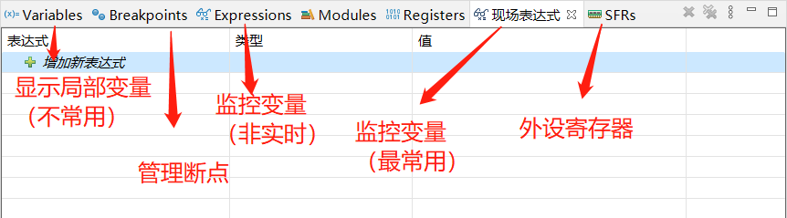 调试窗口常用